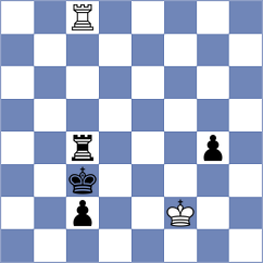 Fedorchuk - Lubotsky (Saratov, 2009)
