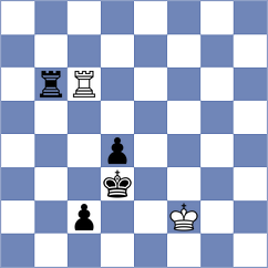 Girya - Sayce (chess.com INT, 2025)