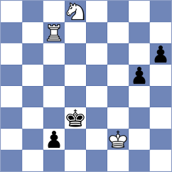 Adamek - Koleda (Przelazy, 2008)