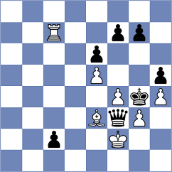 Martynenko - Soderstrom (chess.com INT, 2023)