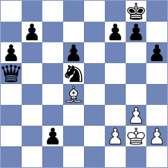 Ford - Richter (Churchill, 2000)