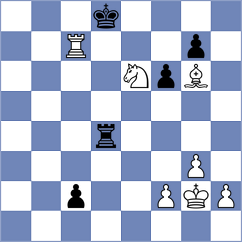 Luong Phuong Hanh - Samarth (chess.com INT, 2024)