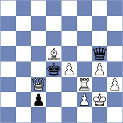 Grineva - Zhurbinsky (Chess.com INT, 2021)