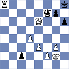 Fisabilillah - Xu (chess.com INT, 2024)