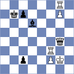 Parpiev - Fishchuk (chess.com INT, 2025)