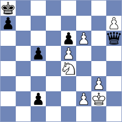 Wu - Garcia Correa (chess.com INT, 2025)
