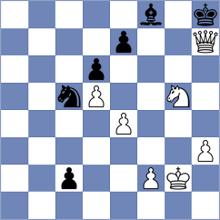 Ebrahimi Herab - Tugstumur (chess.com INT, 2025)