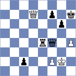 Finek - Vokhidov (chess.com INT, 2023)