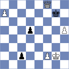Taichman - Zierk (chess.com INT, 2022)