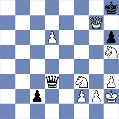 Megalios - Poormosavi (chess.com INT, 2025)