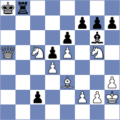 Skliarov - Shevtchenko (chess.com INT, 2023)