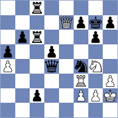 Shah - Zong (Charlotte USA, 2025)