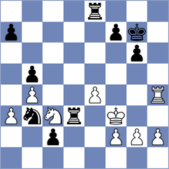 Sulashvili - Doluhanova (Chess.com INT, 2020)