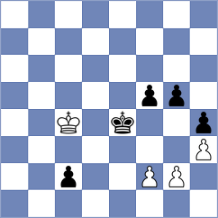 Sericano - Grot (chess.com INT, 2025)
