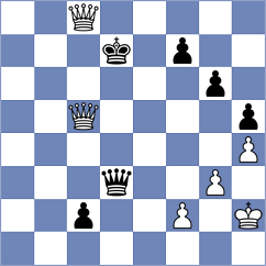 Collins - Pahomov (chess.com INT, 2024)