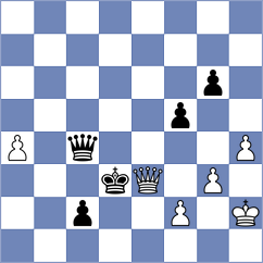 Silva - Maltsevskaya (chess.com INT, 2024)