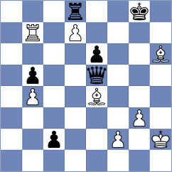 Belov - Squella Lavin (chess.com INT, 2025)