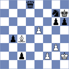 Avramidou - Liang (chess.com INT, 2025)