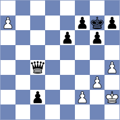 Ben Yahya - Cooper (Chess.com INT, 2020)