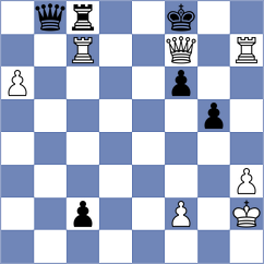 Zepeda Berlanga - Alvarado (chess.com INT, 2025)