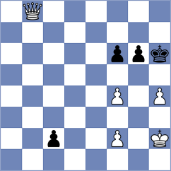 Sowa - Bok (chess.com INT, 2024)
