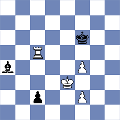Miszler - Cella (chess.com INT, 2023)