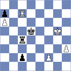 Kraiouchkine - Reprintsev (chess.com INT, 2023)