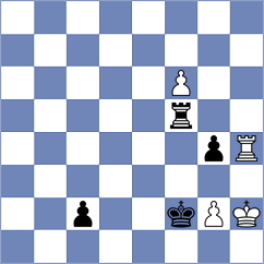 Dehtiarov - Svane (chess.com INT, 2024)