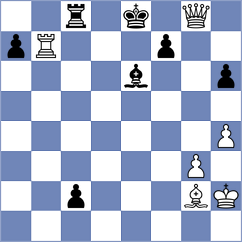 Fiorito - Adithya A Chullikkad (chess.com INT, 2024)