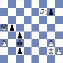 Martinez - Gamarra Caceres (Thessaloniki, 1984)