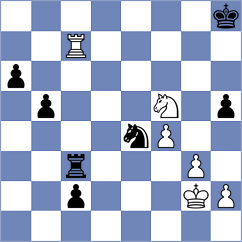 Mischuk - Ivic (chess.com INT, 2024)
