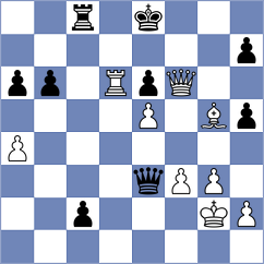 Klenburg - Stepanencu (Chess.com INT, 2021)