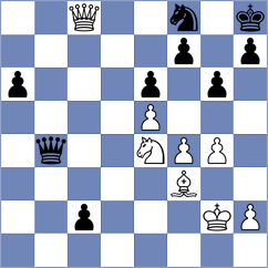 Danielyan - Sjugirov (chess.com INT, 2023)
