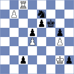 Tymcio - Kasperek (Dzierzoniow, 2007)