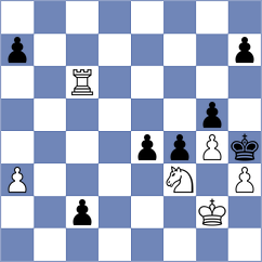Korchynskyi - Martic (chess.com INT, 2025)