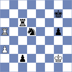 Gallegos - Kvaloy (chess.com INT, 2025)