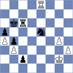 Molina - Vardanyan (chess.com INT, 2024)