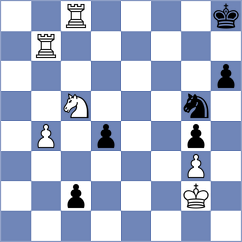 Filali - Piliczewski (chess.com INT, 2024)