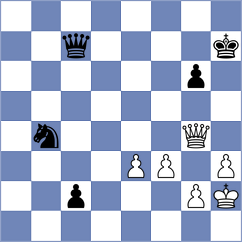 Gitelson - Mashkov (St Petersburg RUS, 2022)