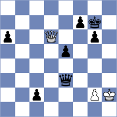 Gavrilescu - Sawlin (Chess.com INT, 2020)