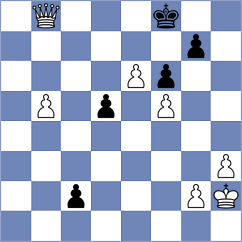 Vrankovic - Milicic (Solin, 2007)
