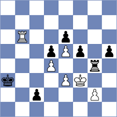Hamed - Muhsen (Dubai UAE, 2021)