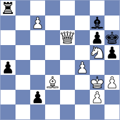 Mendes Aaron Reeve - Reprintsev (chess.com INT, 2025)