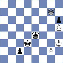 Saltaev - Aronian (Enschede, 2005)