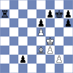 Kiolbasa - Vokhidov (chess.com INT, 2025)