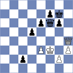 Yezhel - Norowitz (chess.com INT, 2025)