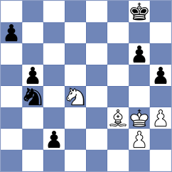 Astiaza - Malpassi (Lichess.org INT, 2020)