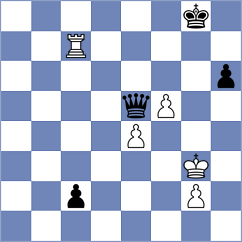 Guerrero Olmos - Nagare Kaivalya Sandip (chess.com INT, 2024)