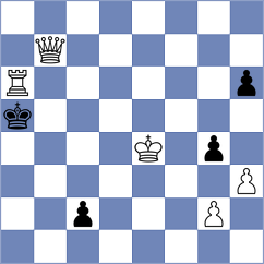 Tan - Koggala (Chess.com INT, 2020)