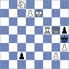 Jimenez Fernandez - Nouali (chess.com INT, 2025)
